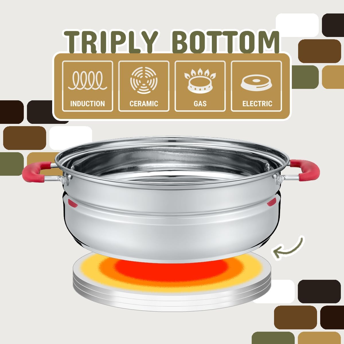 Turbo Steam Canner Canning Pot