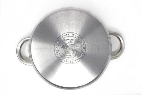 7-Piece Stainless Steel Cookware Set - Concord Cookware Inc