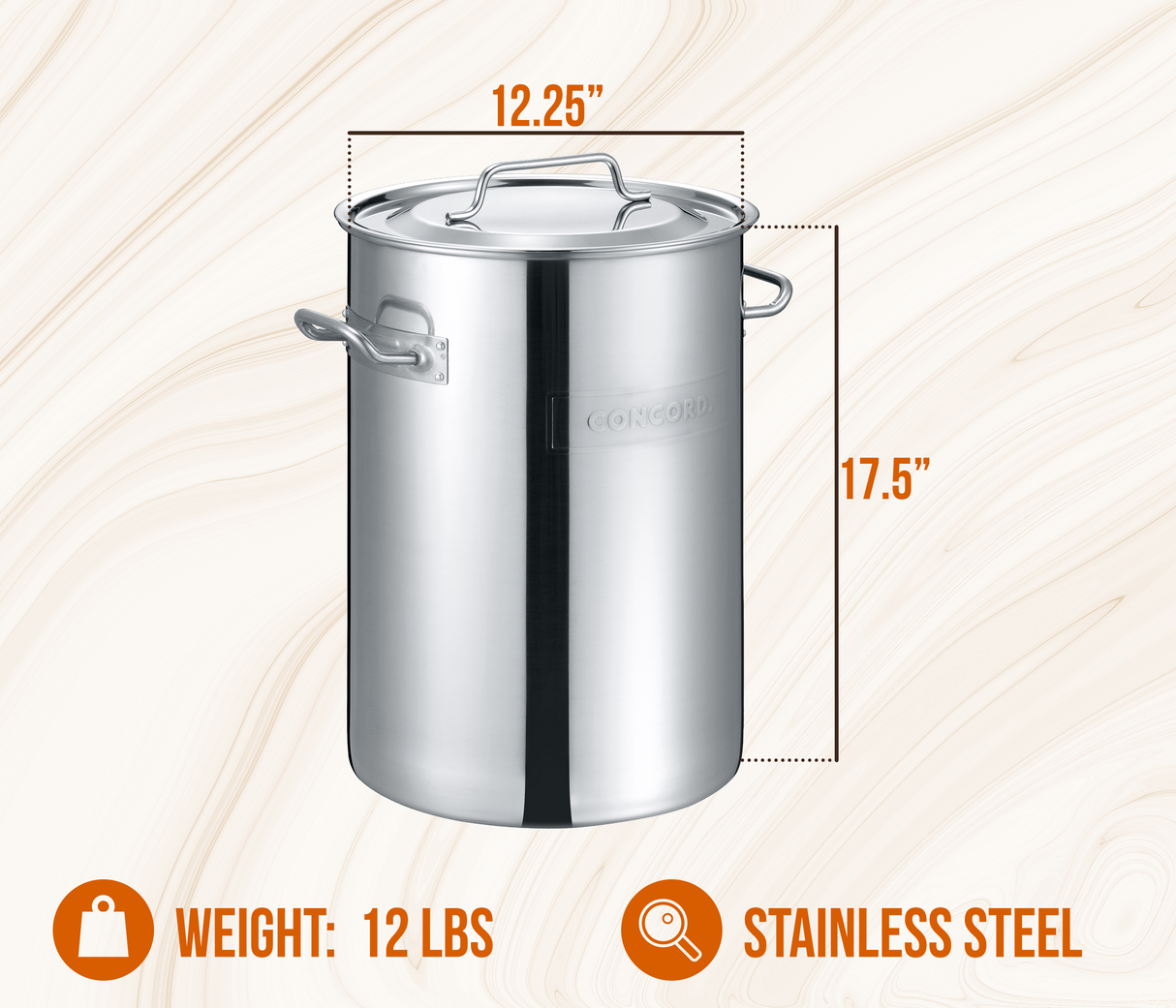 Turkey Fryer Kit with Titan Burner